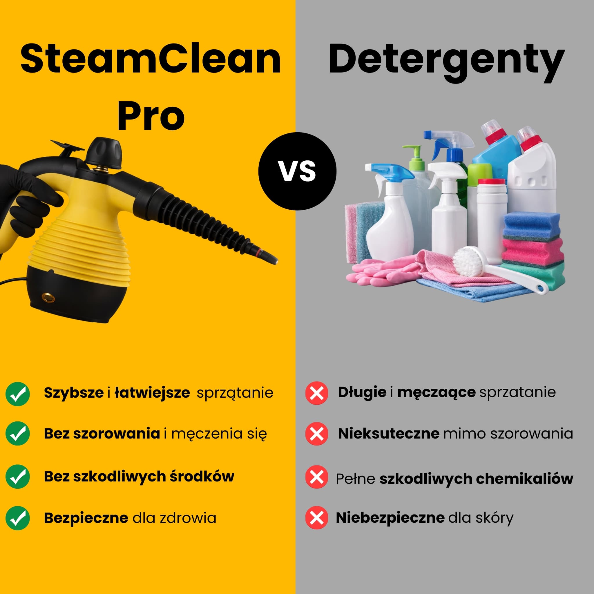 SteamClean Pro - Wielofunkcyjna Myjka Parowa (5 końcówek GRATIS)