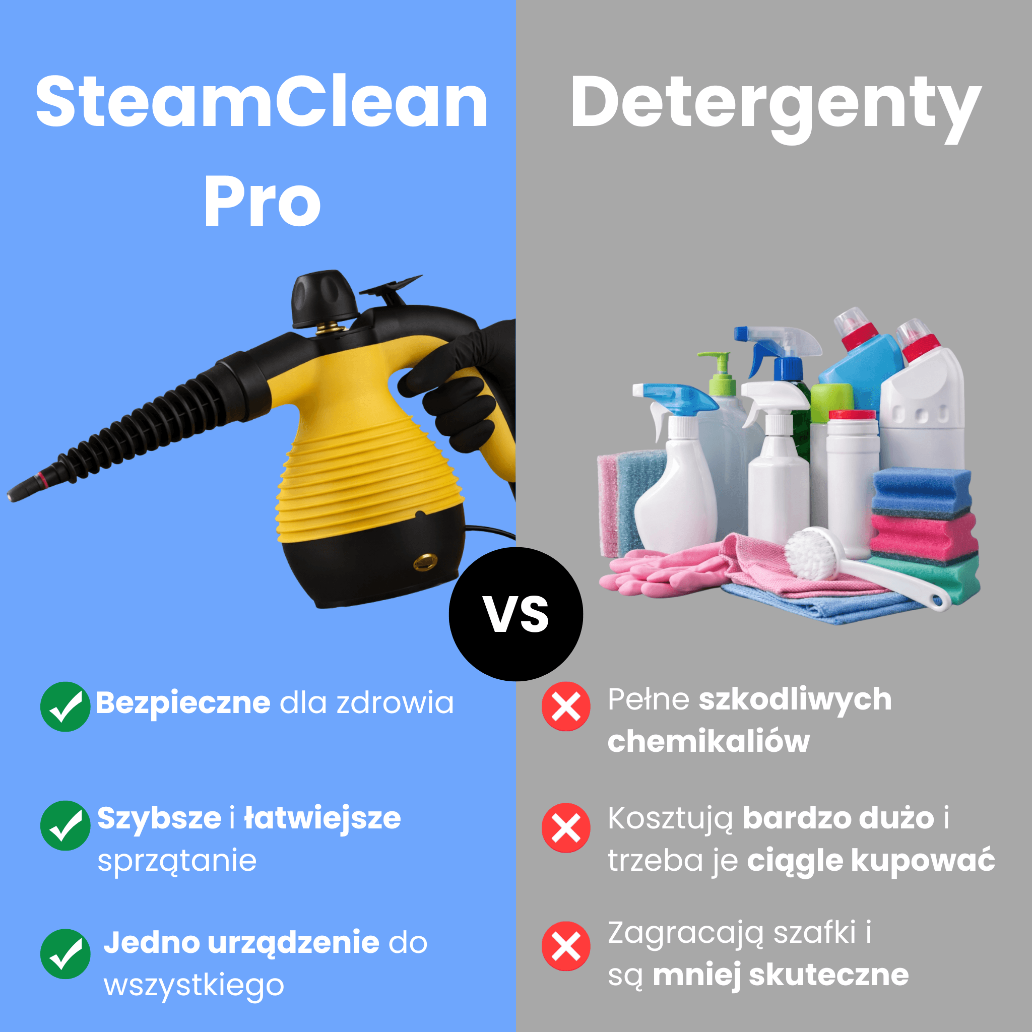 Przekonaj się dlaczego warto wybrać nasz produkt